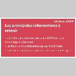 a20dcfnt-infos